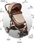 Joell Trojan Travel System Baby Stroller