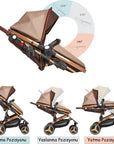 Joell Trojan Travel System Baby Stroller