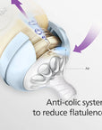 PHILIPS AVENT Bottels