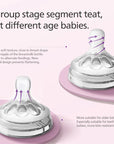 PHILIPS AVENT Bottels
