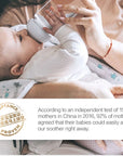 PHILIPS AVENT Newborn baby Wide caliber High borosilicate glass feeder Anti choking Anti-Colic 0-6 months or more 160ml 240ml