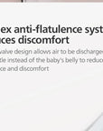 PHILIPS AVENT Newborn baby Wide caliber High borosilicate glass feeder Anti choking Anti-Colic 0-6 months or more 160ml 240ml