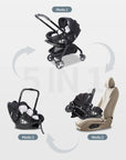 Luxury Stroller Baby 4 In 1 Trolley Newborn Baby Car Seat Stroller Travel Pram Stroller Baby Bassinet Pushchair Carriage Basket