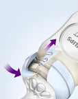 PHILIPS AVENT Bottels