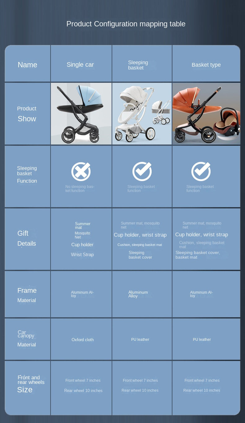 Baby Stroller High Landscape Two-way Swivel Seat Lightweight Foldable Stroller Four Wheels Shock Absorption Baby Stroller 3 in 1
