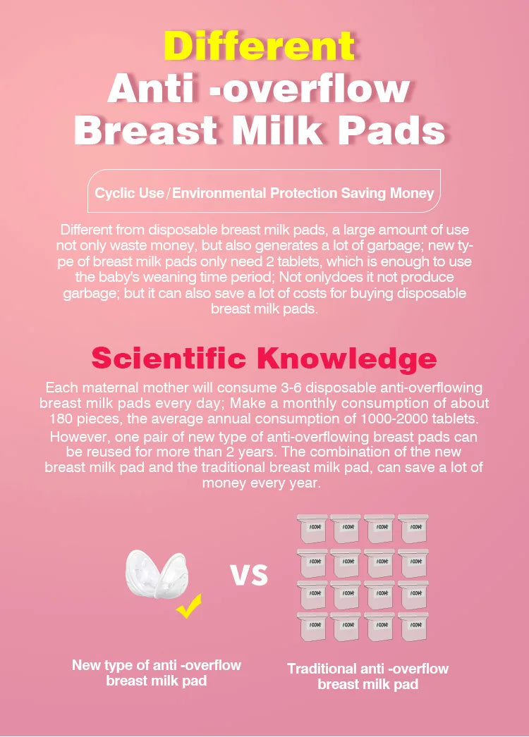 Dr.isla MSB03 2pcs Wearable Milk Saver for Breastfeeding Manual Breastmilk Collector Silicone Breast Shell  Milk Collection Cup