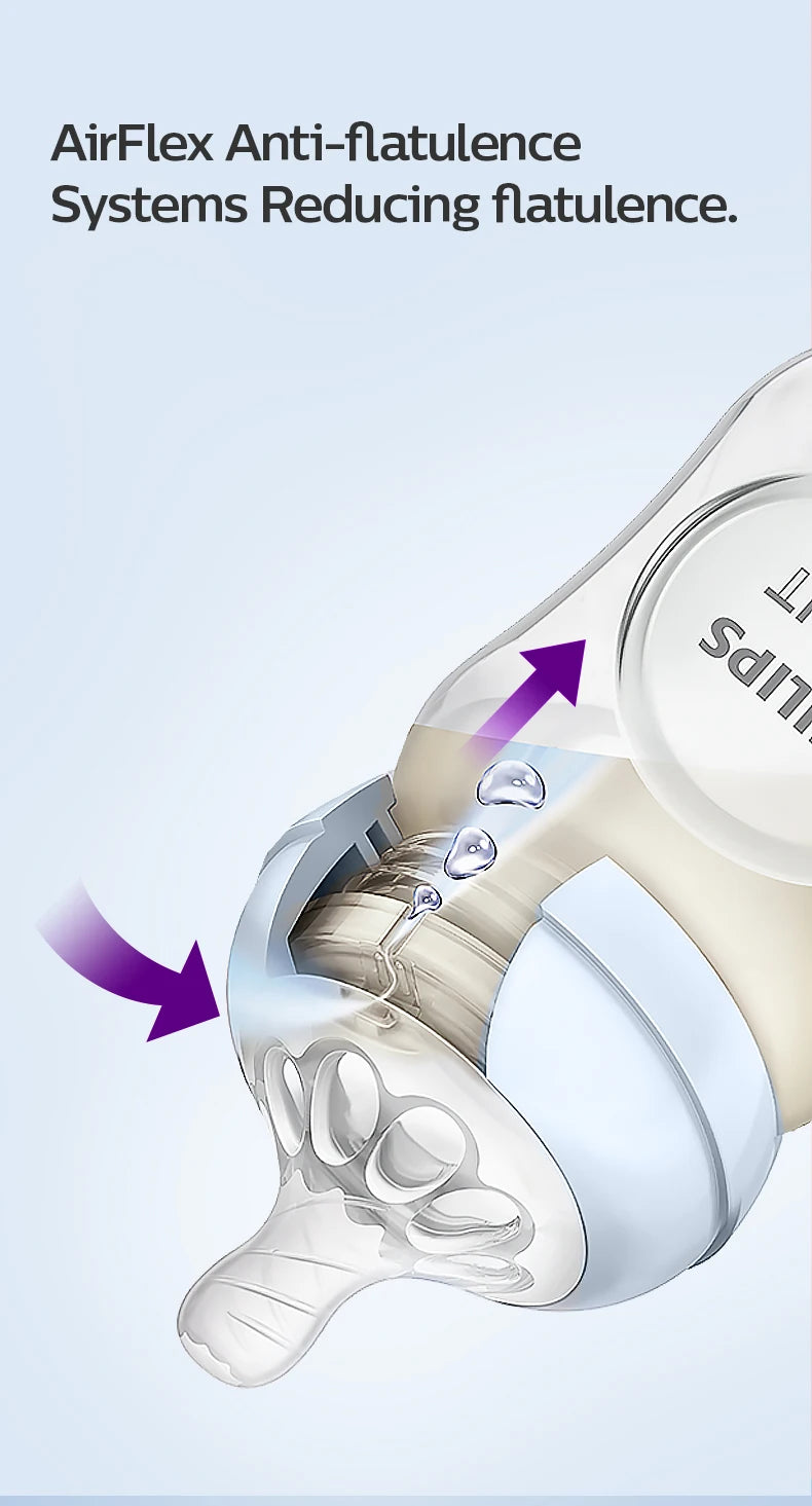 PHILIPS AVENT Bottels